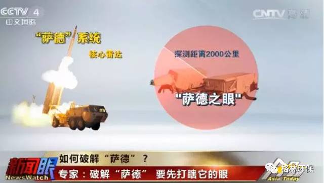 工业污水处理